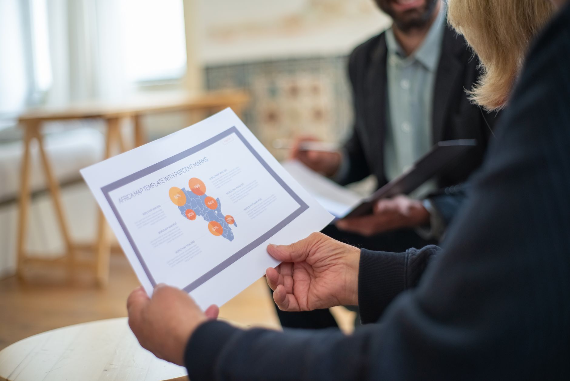 Client review presentation