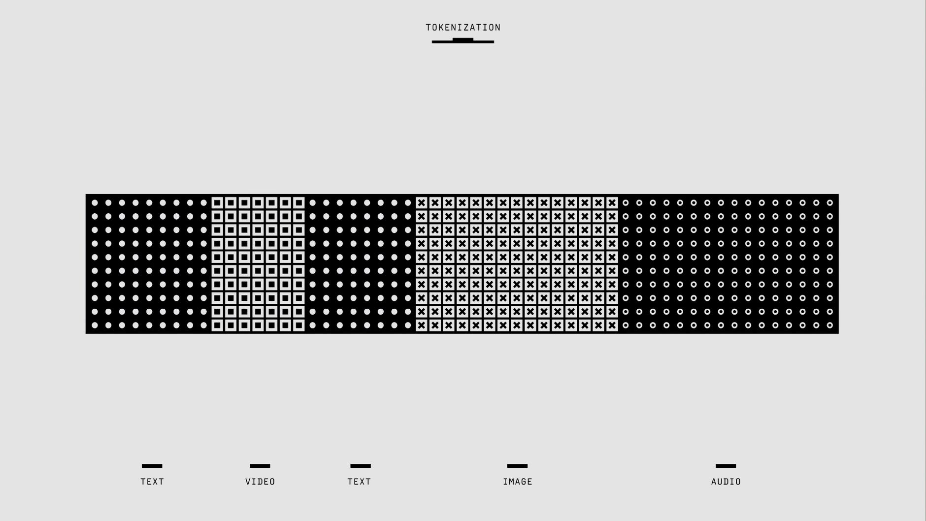 Digital video data abstract