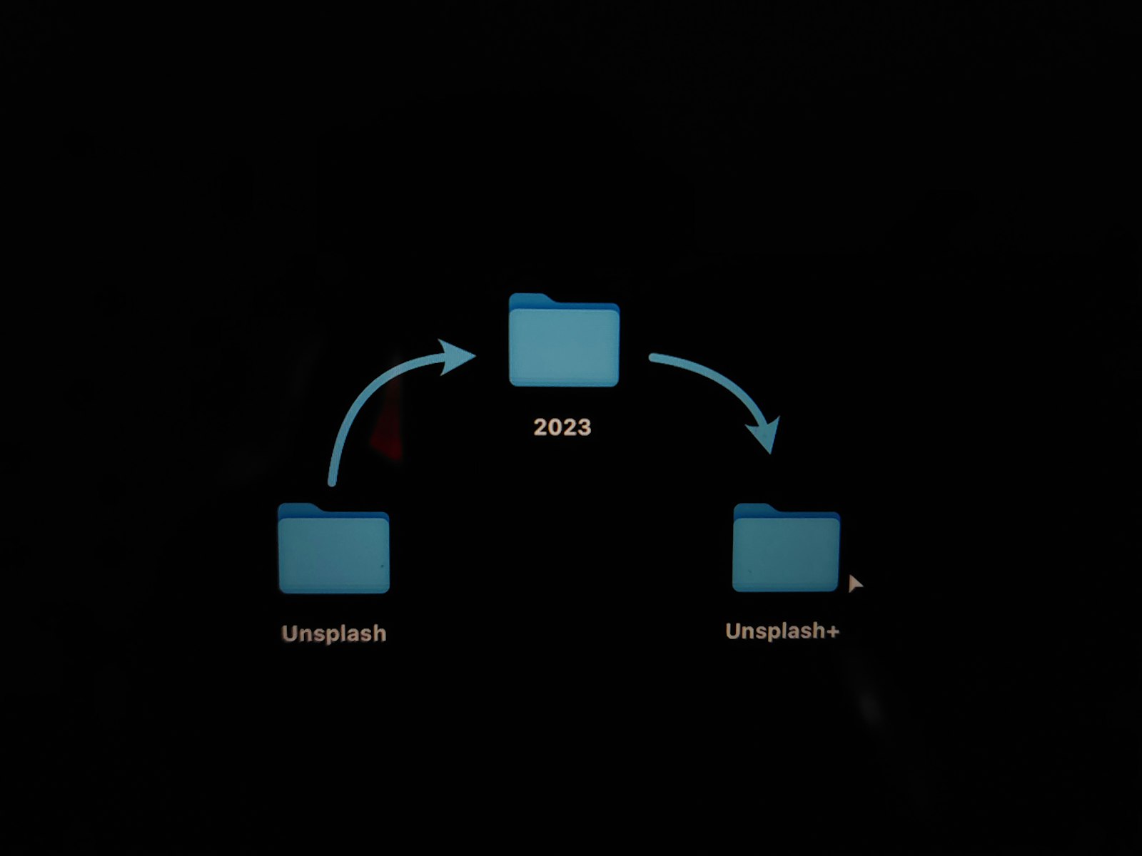 File conversion workflow