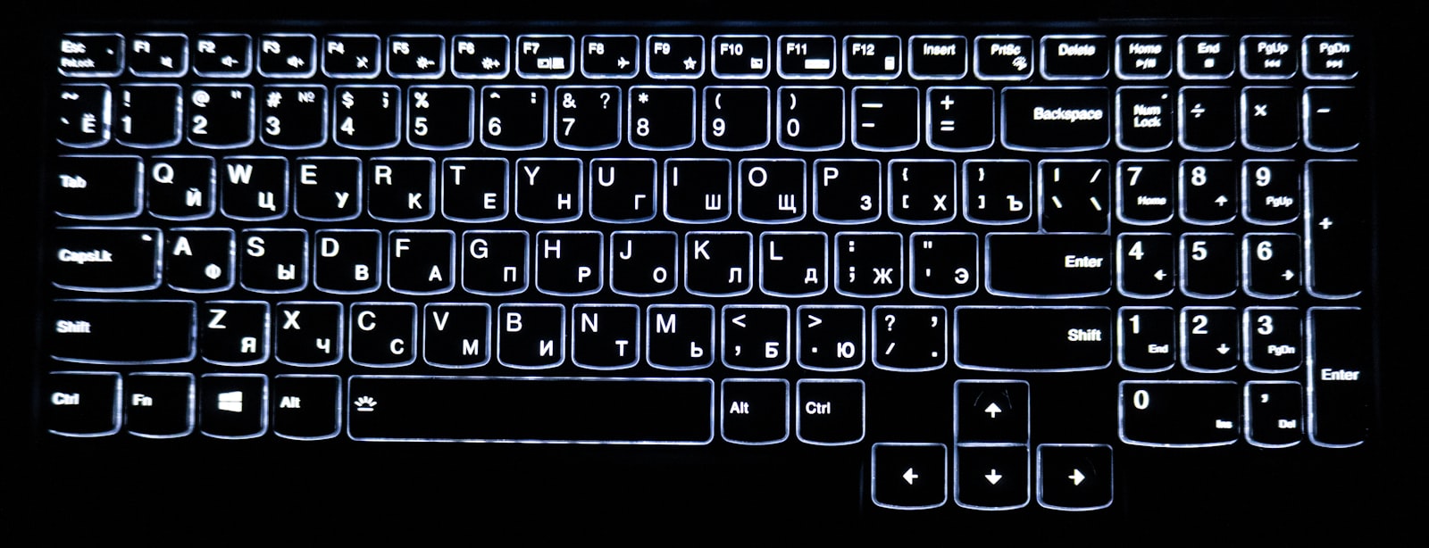 Keyboard shortcuts workspace