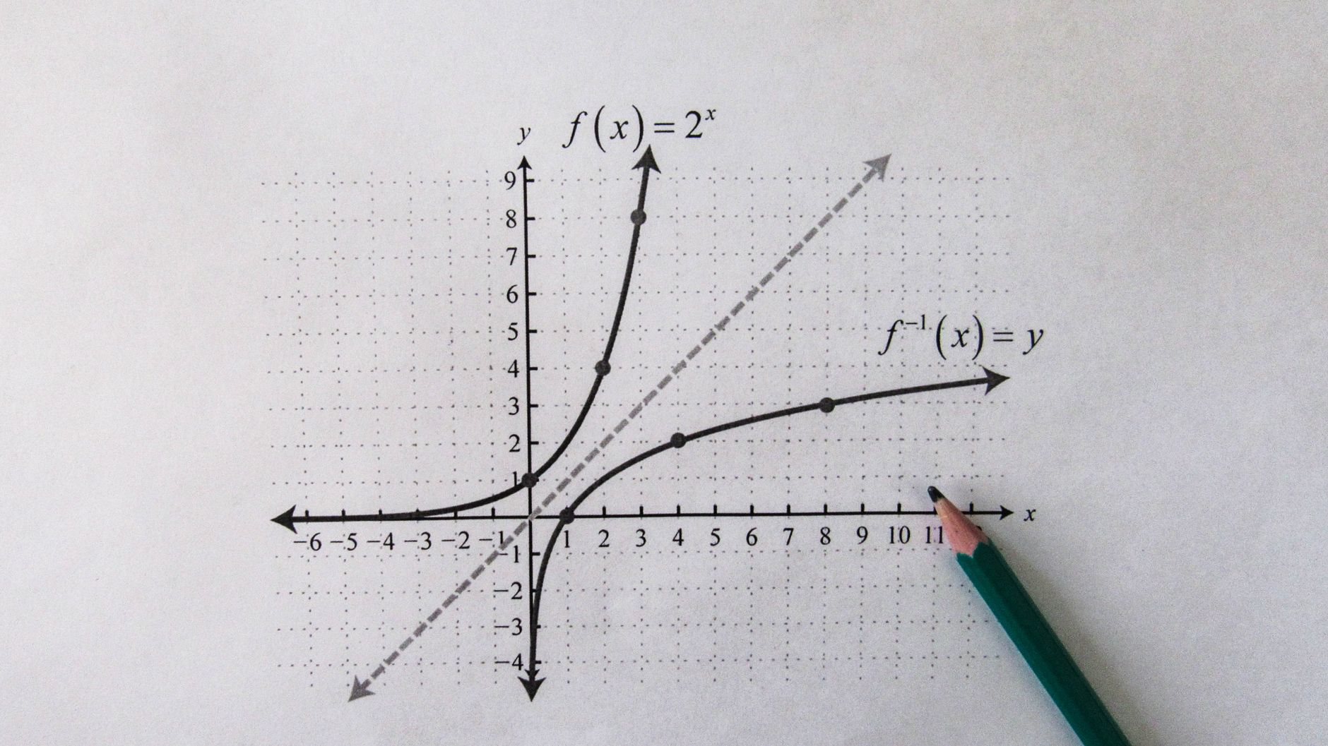 Motion curve graph design