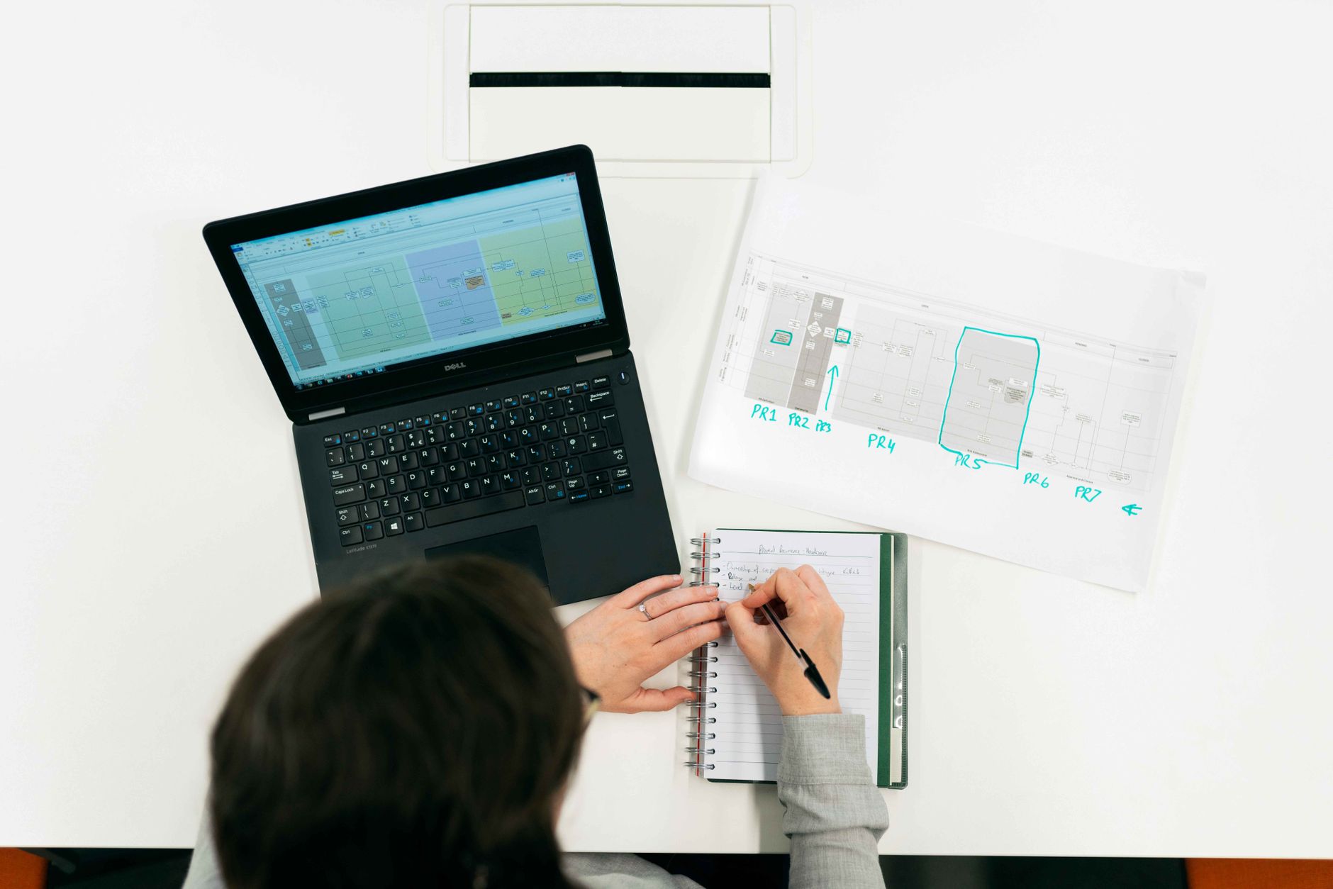 Pre-production planning desk
