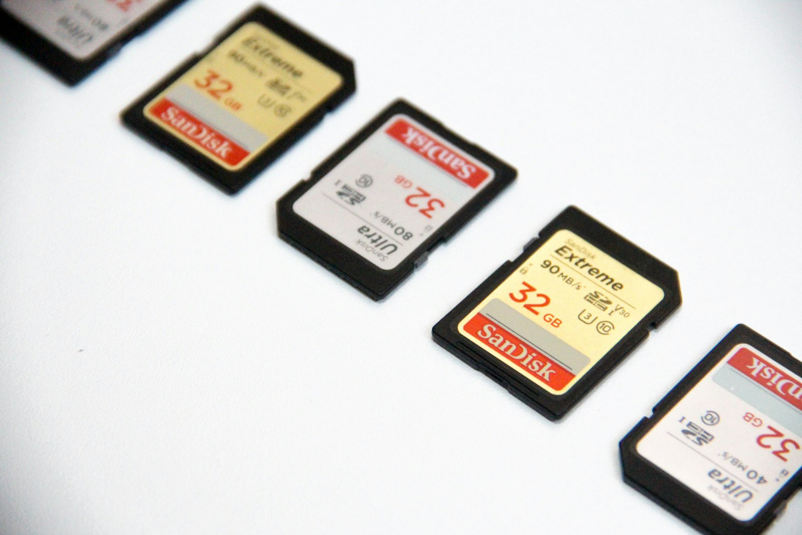 Sd card camera gear