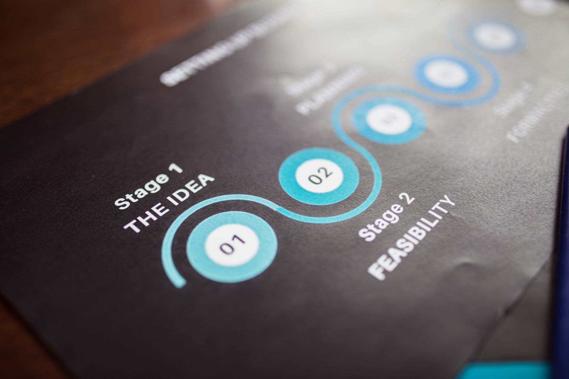 Timeline markers workflow