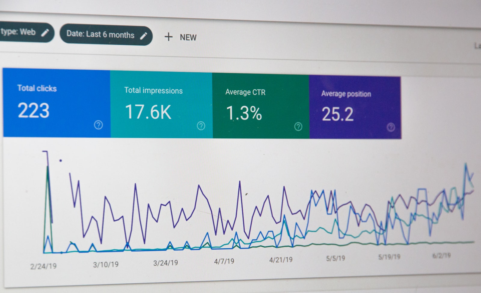 Video seo analytics screen
